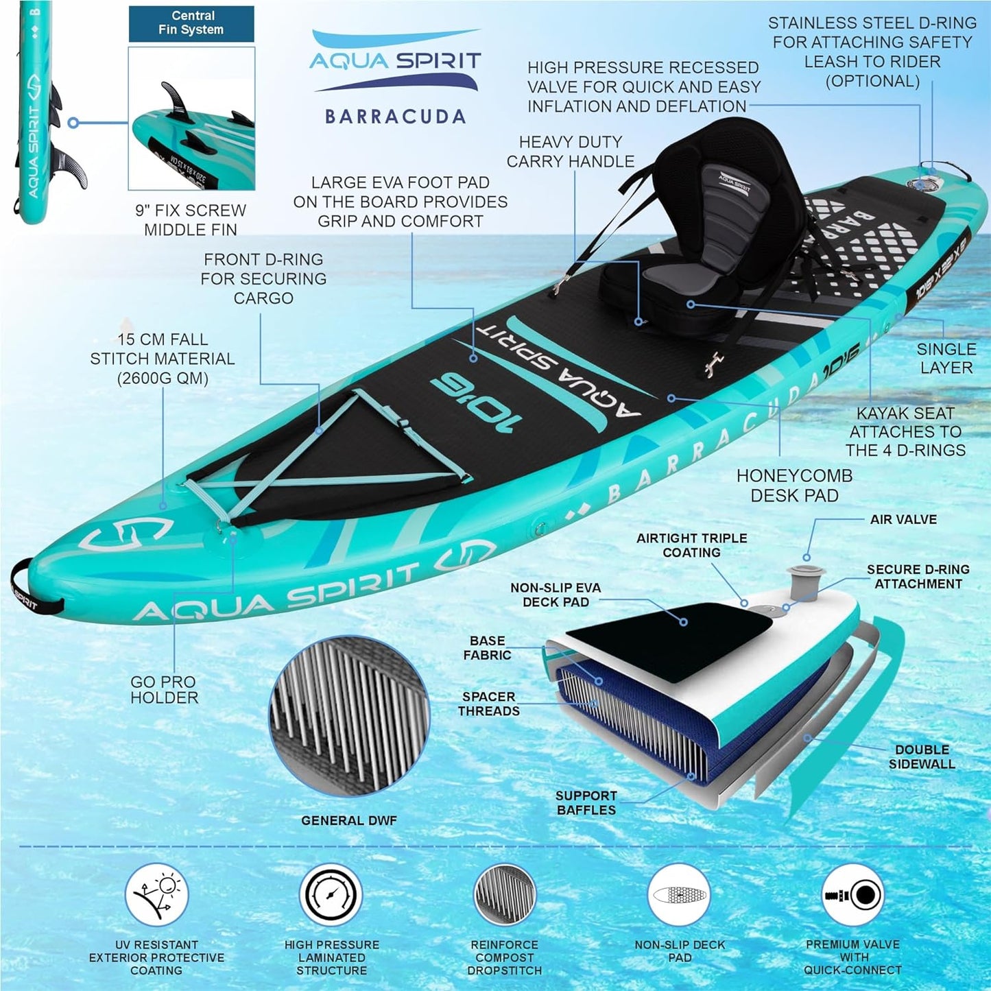 Aqua Spirit Barracuda iSUP/Kayak Inflatable Stand Up Paddle Board 2025 Only In Postanoh