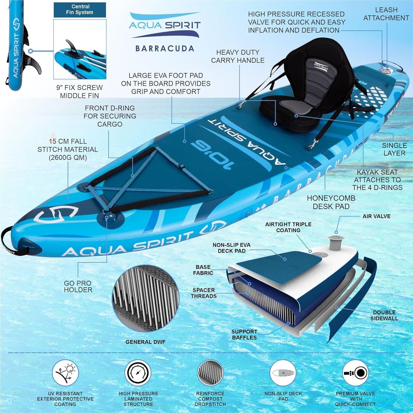 Aqua Spirit Barracuda iSUP/Kayak Inflatable Stand Up Paddle Board 2025 Only In Postanoh